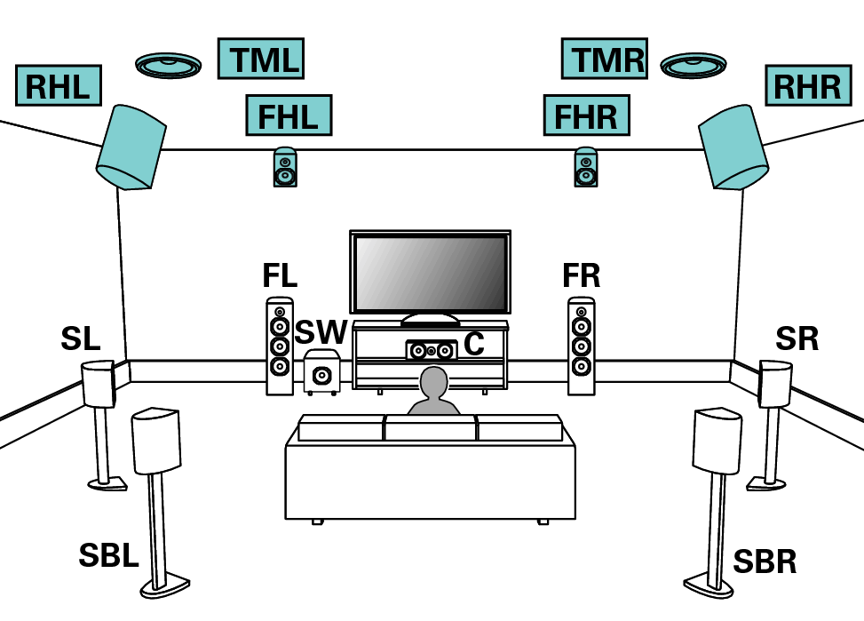 Pict SP Layout 13.1 FH RH TM